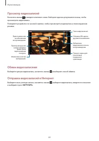 Страница 60