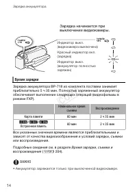 Страница 14