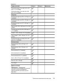 Страница 113