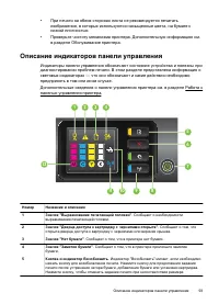 Страница 97