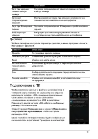 Страница 51
