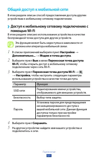Страница 101