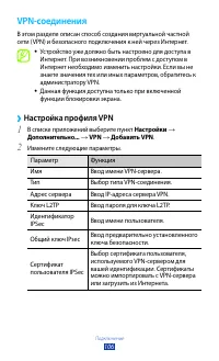 Страница 106
