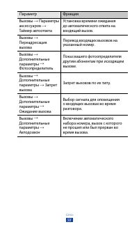 Страница 58