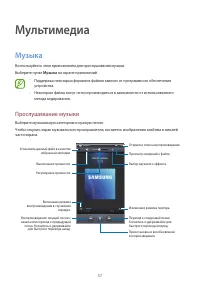 Страница 57