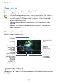 Страница 67