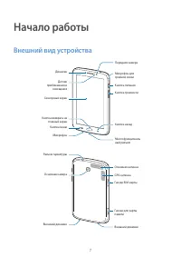 Страница 7