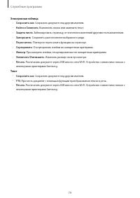 Страница 79