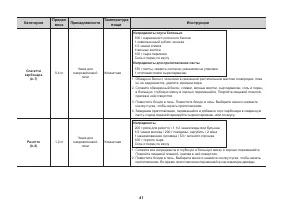 Страница 41