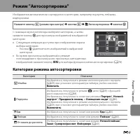 Страница 127