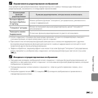 Страница 131