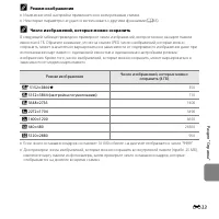 Страница 151