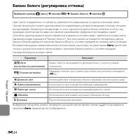 Страница 152