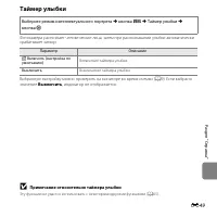 Страница 167
