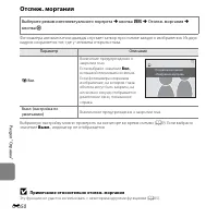 Страница 168