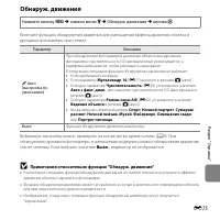 Страница 193