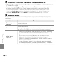 Страница 202