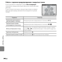 Страница 204