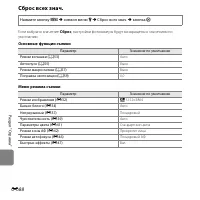 Страница 206