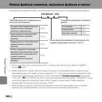 Страница 210