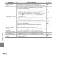 Страница 216