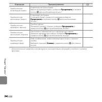 Страница 218