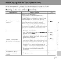 Страница 225