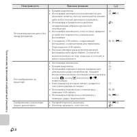 Страница 226