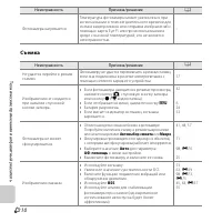 Страница 228