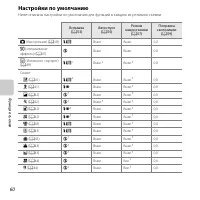 Страница 78