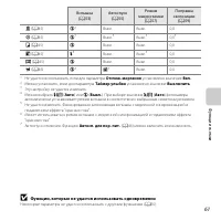 Страница 79