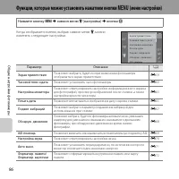 Страница 116