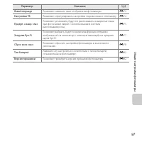 Страница 117