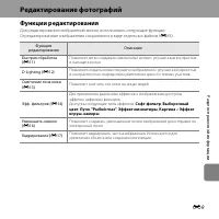 Страница 127