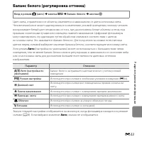 Страница 151