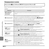 Страница 154
