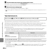 Страница 156