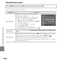 Страница 178