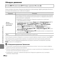 Страница 186