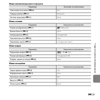 Страница 197