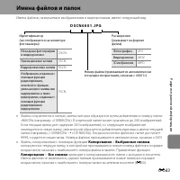 Страница 201