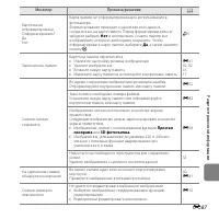 Страница 205