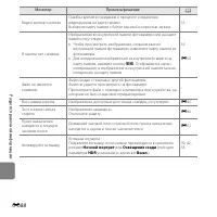 Страница 206