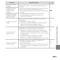 Страница 207