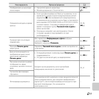 Страница 219