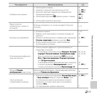 Страница 221