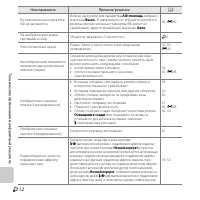 Страница 222