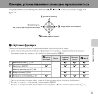 Страница 73