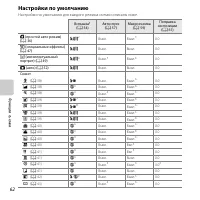 Страница 82