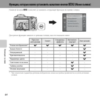 Страница 84